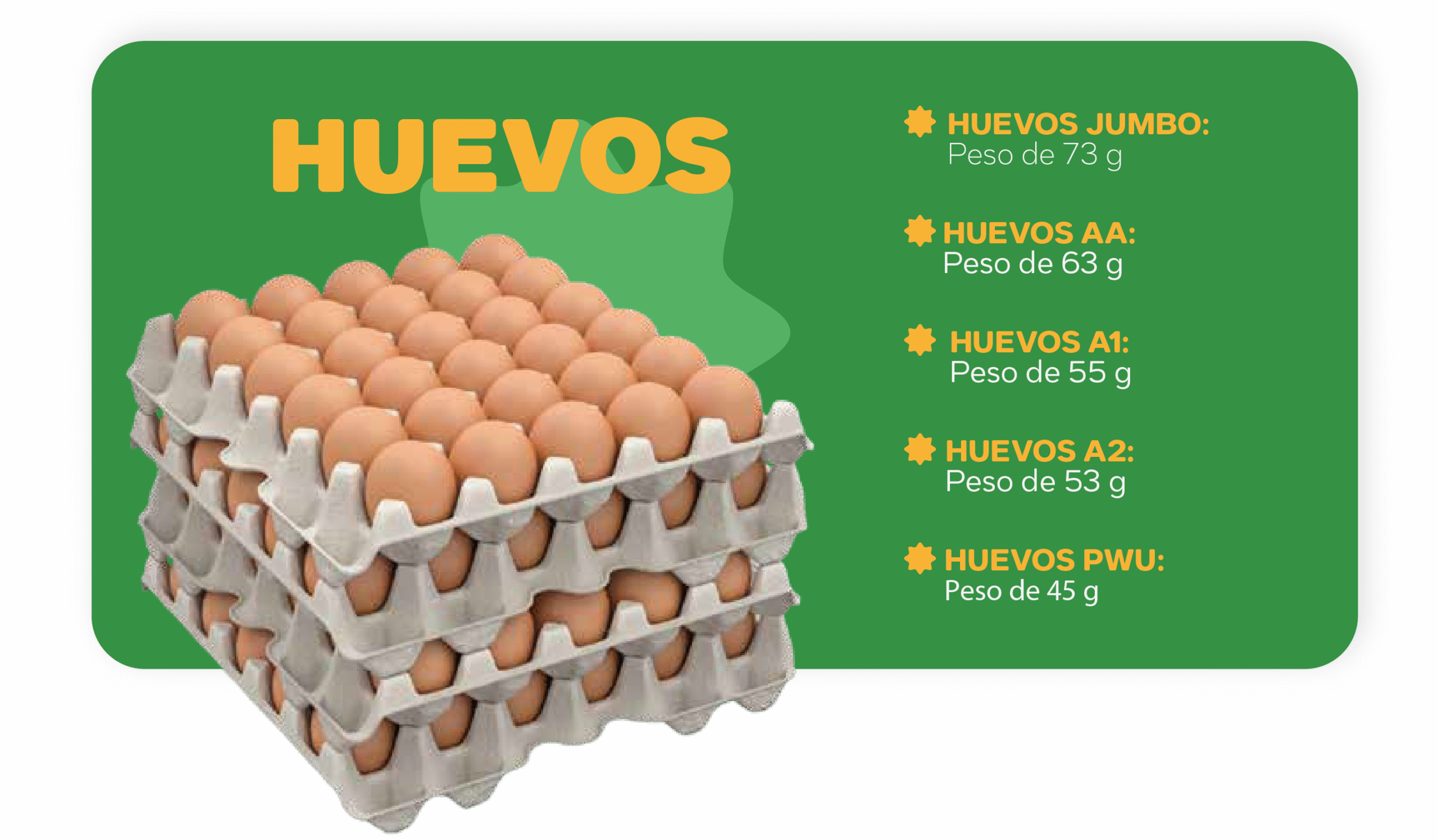 Huevos Premium